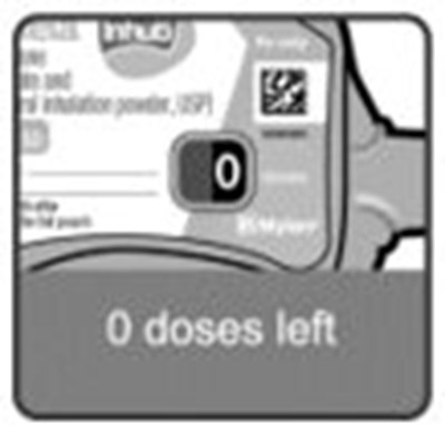 Instructions For Use Refill Image 03 (Image 17)