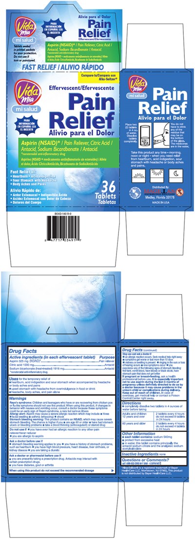 Principal Display Panel (36 Tablet Packet Carton)