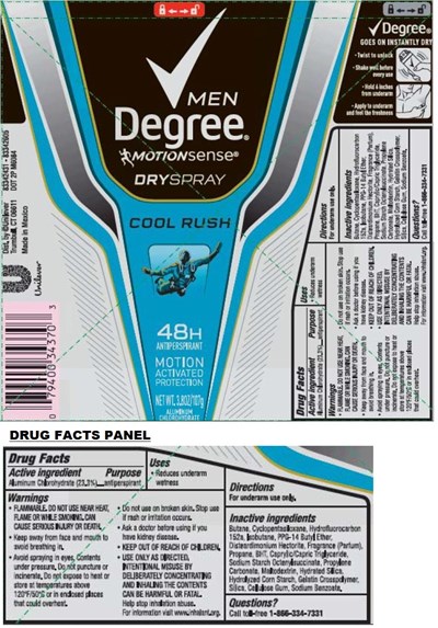 DEGREE.jpg image description - DEGREE