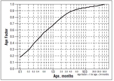 Figure 1 (Image 08)