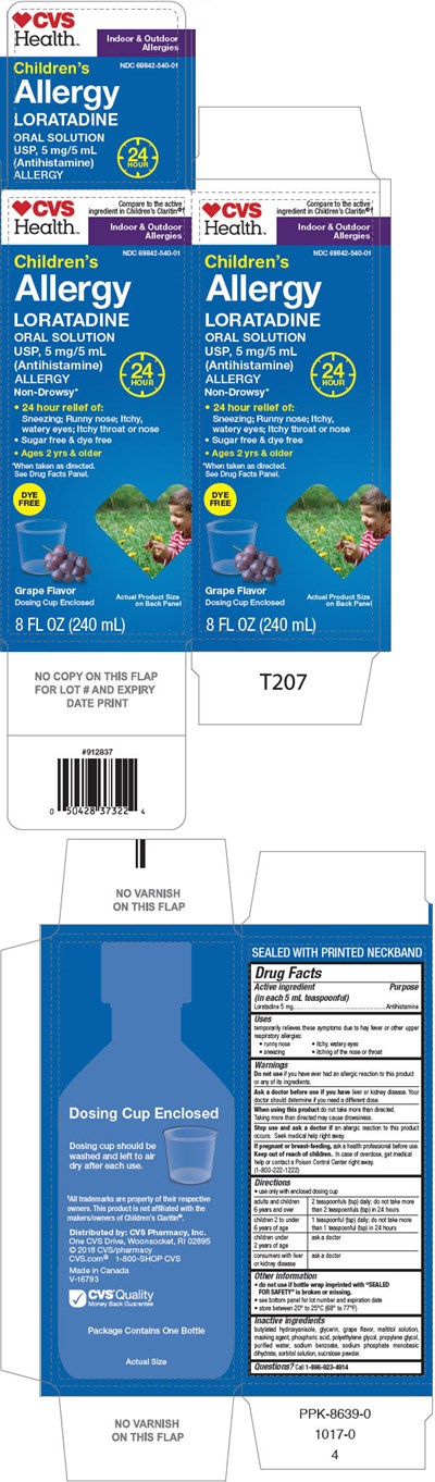 Principal Display Panel - 240 mL Bottle Carton - childrens allergy 01
