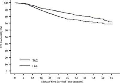 Figure 1 (Doc0b 0000 02)