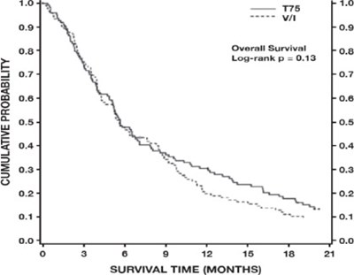 Figure 4 (Doc0b 0000 05)