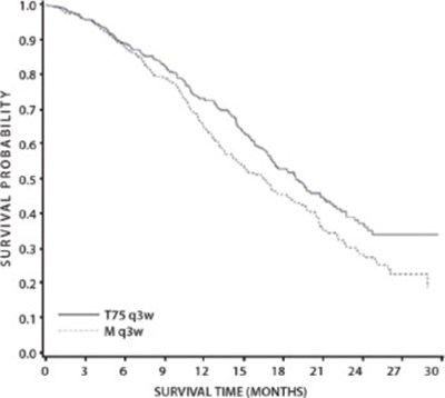 Figure 5 (Doc0b 0000 06)
