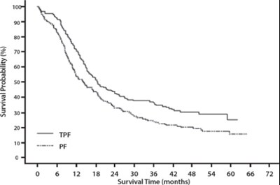 Figure 9 (Doc0b 0000 10)
