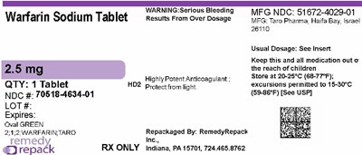 Remedy_label (Remedy Label)