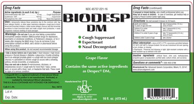 Biodespdm