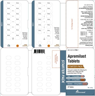 apremilast-tablets-2.jpg wallet - apremilast tablets 2