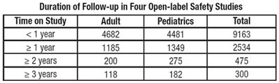 7b6280e3-cbeb-4385-8ab8-263e4405cb6c-05.jpg Table 2 - 7b6280e3 cbeb 4385 8ab8 263e4405cb6c 05