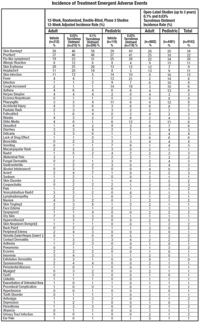 7b6280e3-cbeb-4385-8ab8-263e4405cb6c-06.jpg Table 3 - 7b6280e3 cbeb 4385 8ab8 263e4405cb6c 06