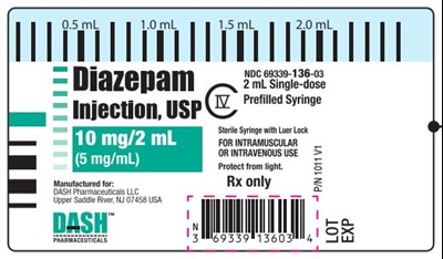 Principal Display Panel (10 mg/2 mL Syringe Label)