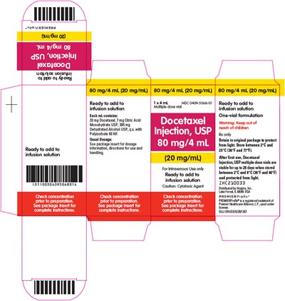 Principal Display Panel (4 mL Vial Carton)