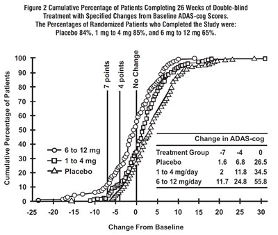 Figure2 (Figure2)