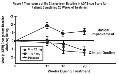 Figure4 (Figure4)
