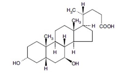 Ursodiol Structure (Ursodiol Structure)