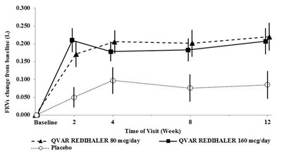 Figure 1 (Image 2)