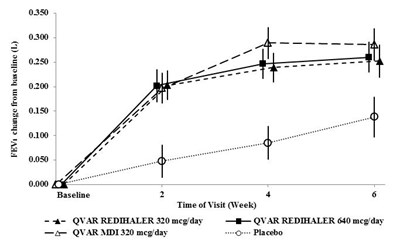 Figure 2 (Image 3)