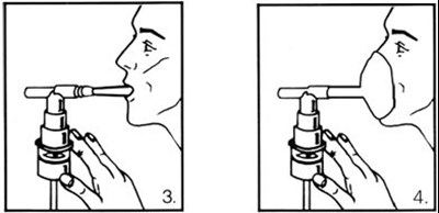 Instructions For Use Figures 3 And 4 (Image 07)