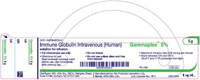 Principal Display Panel (100 mL Bottle Label)
