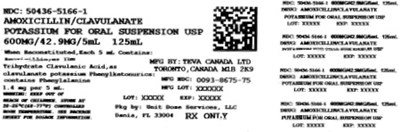 Label Image (50436 5166)