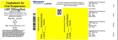 Cephalexin For Oral Suspension Usp 250mg/5ml (Cepha 250mg)