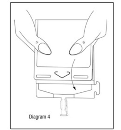 Diagram 2 - cefoxitin for injection and dextrose injection in  4