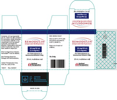 remodulin-04.jpg PRINCIPAL DISPLAY PANEL - 2.5 mg/mL Vial Carton - remodulin 04