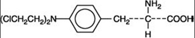 Melphalan Hydrochloride For Injection A206018 1