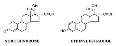 Norethindrone And Ethinyl Estradiol Structural Formulas (Image 02)
