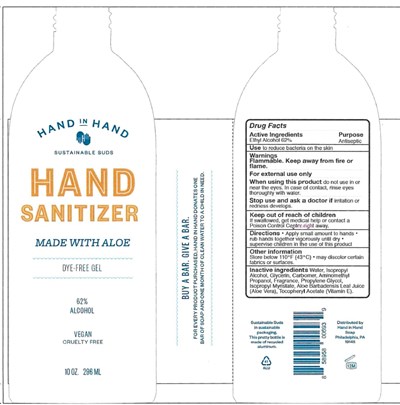Label (10)