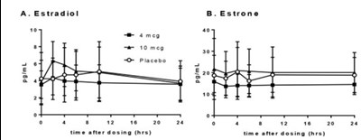 Figure 1 (Imvexxy 02)
