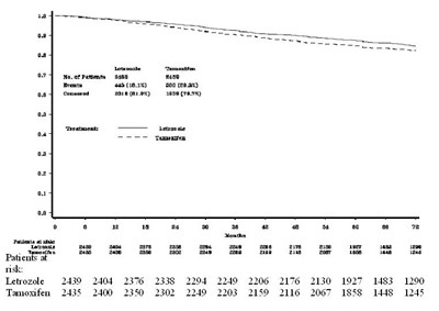 Figure1 (Figure1)