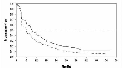 Figure2 (Figure2)