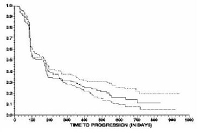 Figure4 (Figure4)