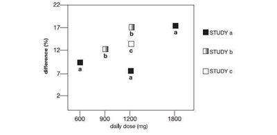 Fig4 (Fig4)