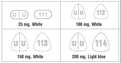 Lamotrigine Tablets (Lamotrigine 100mg Tab For Unichem 2)