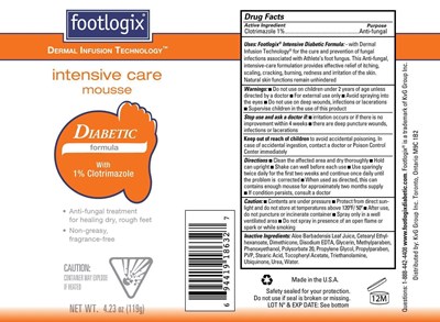 Image Of Package Label (Kvgantfnglfm)