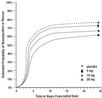Figure-2.jpg (Figure 2)