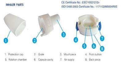 image of inhaler - inhaler parts