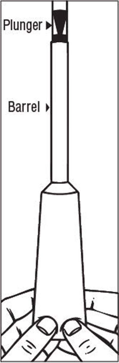 Figure 3 - terconazole 04