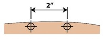 Figure J - palynziq 11