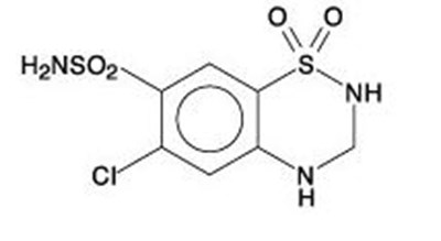 HCTZ_Chemical_Structure - HCTZ Chemical Structure