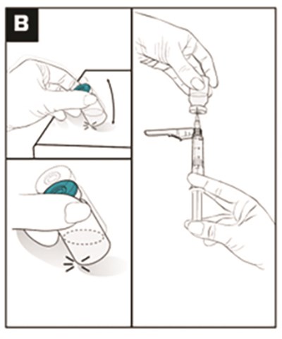 Figure B (Naltrexone For Extended Release Injectable Suspens 2)