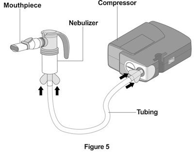 Instructions For Use Figure 5 (Image 08)