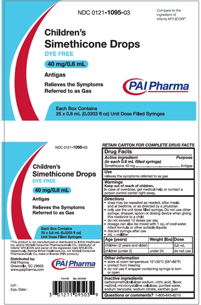 Carton For Children's Simethicone Drops (Chdsimdrps 1)