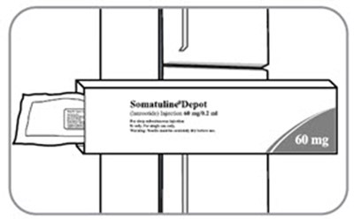 Figure (Somatuline 08)