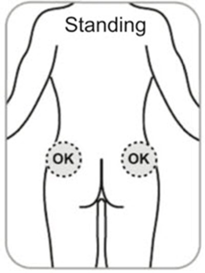 Figure (Somatuline 11)
