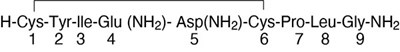 Chemical Structure (Pitocin Vizient 1)