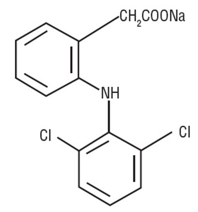 Chemical Structure (Diclofenac Str)