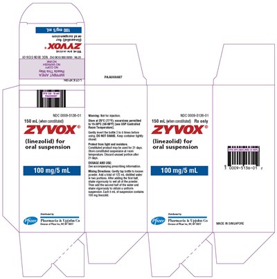 zyvox-09.jpg PRINCIPAL DISPLAY PANEL - 150 mL Bottle Carton - zyvox 09